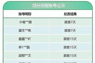 真不错！勇士新秀TJD10投9中 拿下19分10板2助3帽&没有失误